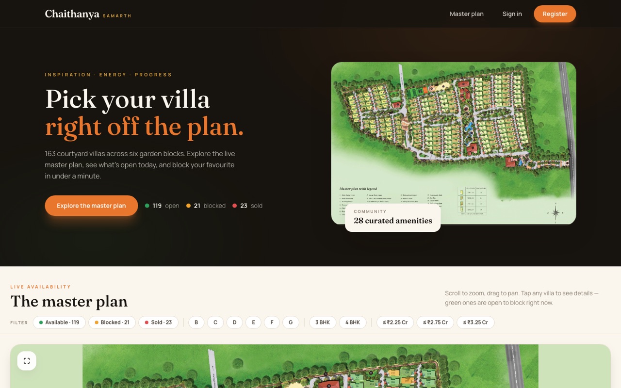 Chaithanya Samarth villa blocking portal
